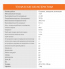 Кондиционер мобильный SunWind SUPAC-07-1